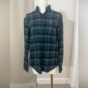 Men’s Eclectic‎ Grandpa Lands End Flannel Size Medium Blue/green/white Plaid